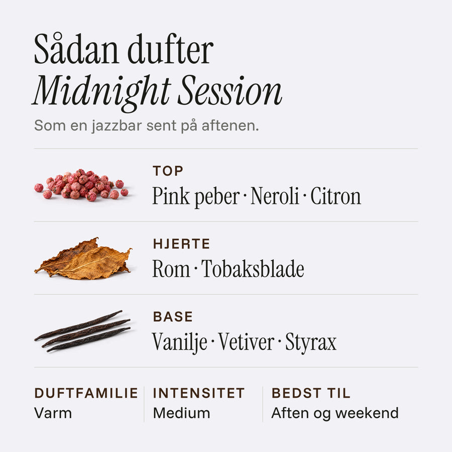 Sådan dufter Kluvón Midnight Session: top Pink peber, Neroli, Citron, hjerte Rom, Tobaksblade, base Vanilje, Vetiver, Styrax